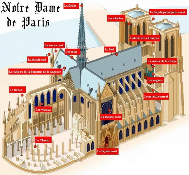 plan-notre-dame-de-paris
