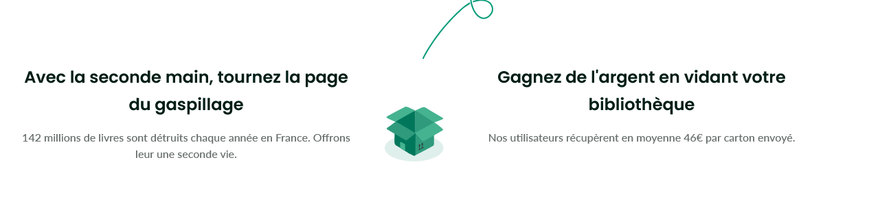 La Bourse aux Livres