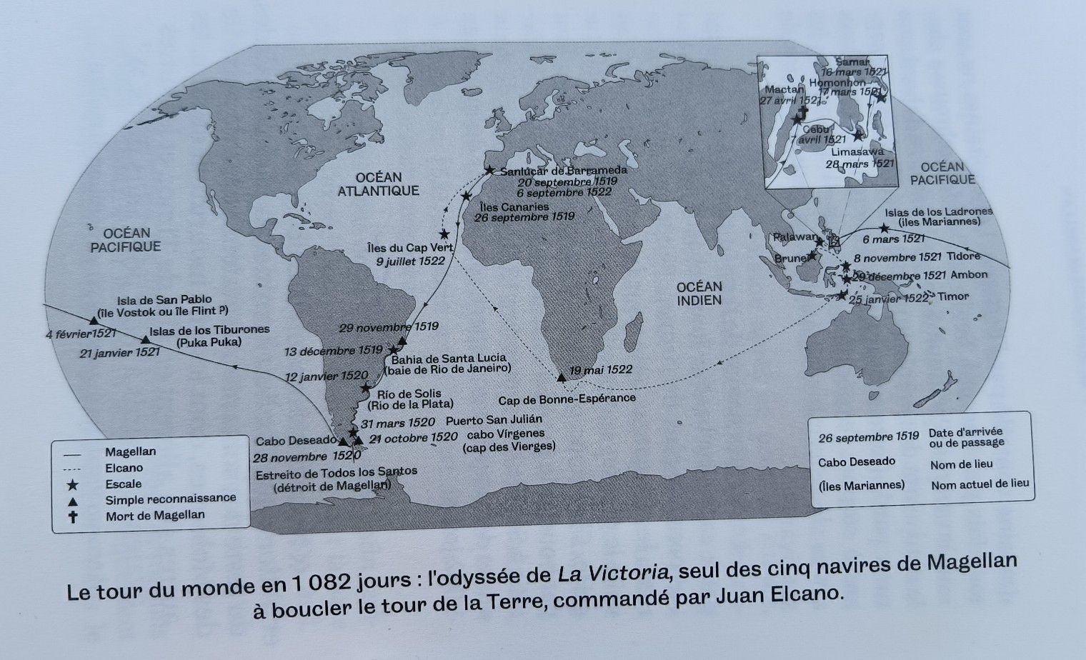 Magellan à la plage