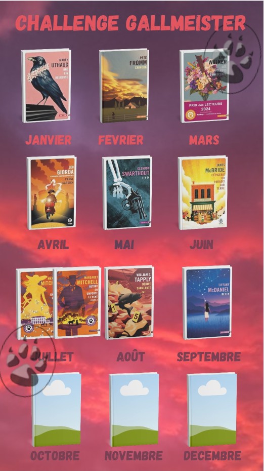 l'évolution de ma participation au challenge lecture des Editions Gallmeister pour 2026